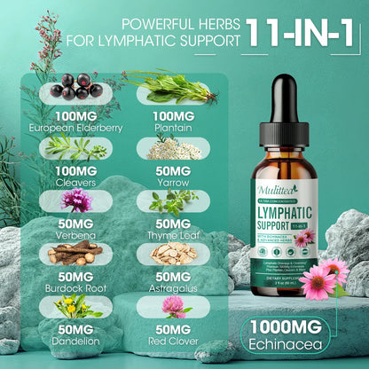 LymphoCleanse™- Wellness Drops for Lymphatic Drainage