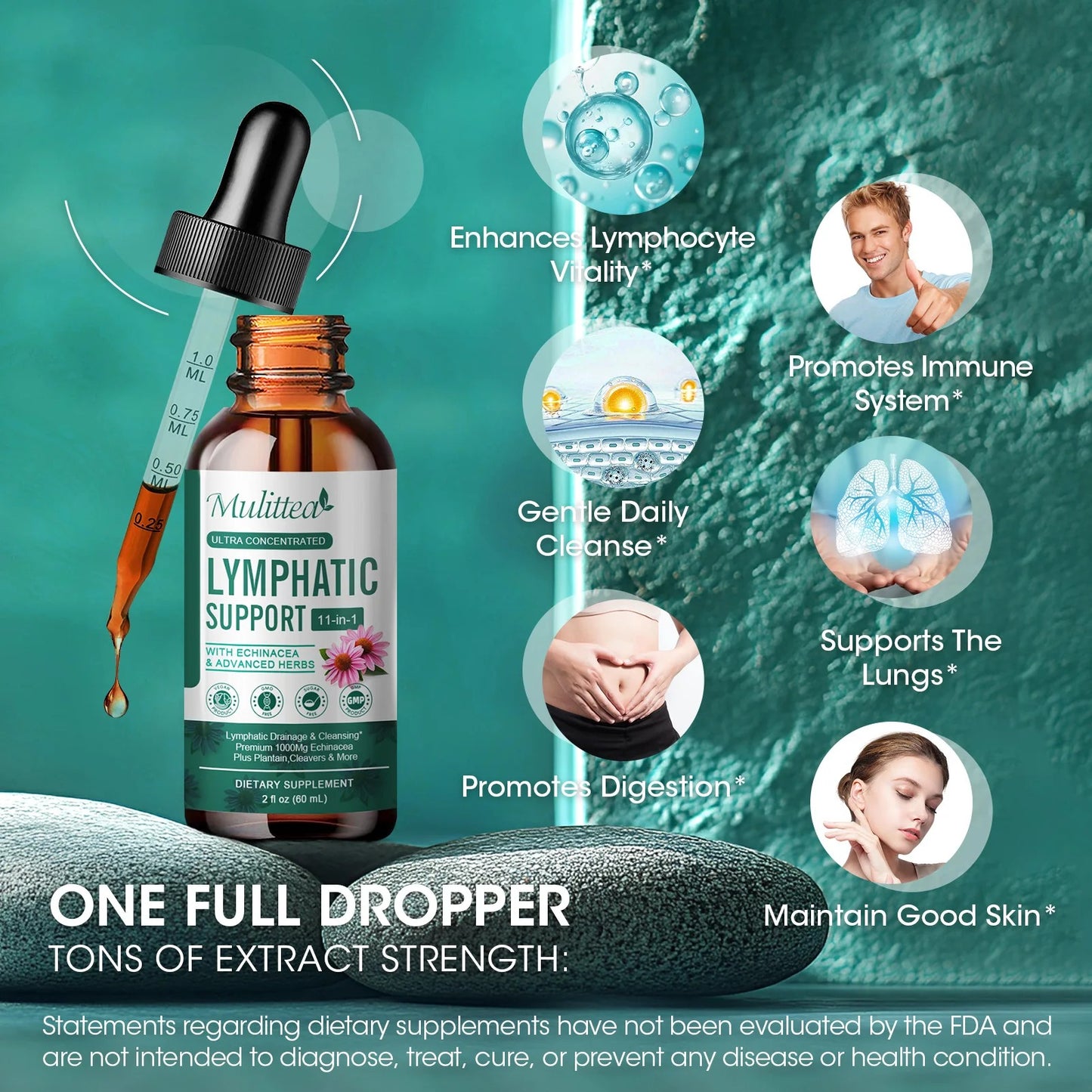 LymphoCleanse™- Wellness Drops for Lymphatic Drainage