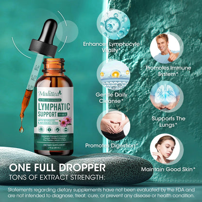 LymphoCleanse™- Wellness Drops for Lymphatic Drainage