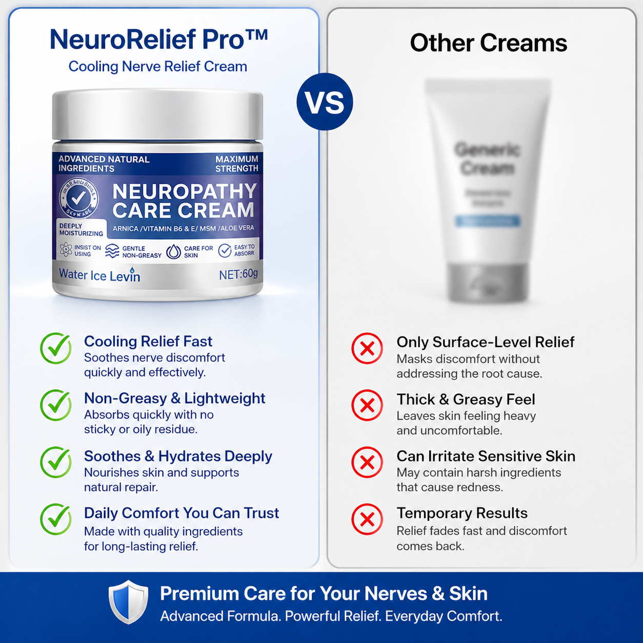 NeuroRelief Pro™ - Neuropathy Aches &amp; Nerve Pain Relief Cream