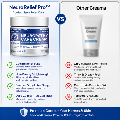 NeuroRelief Pro™ - Neuropathy Aches &amp; Nerve Pain Relief Cream