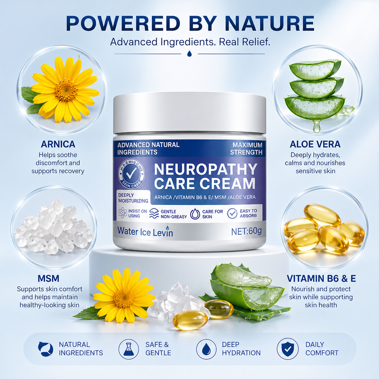 NeuroRelief Pro™ - Neuropathy Aches &amp; Nerve Pain Relief Cream