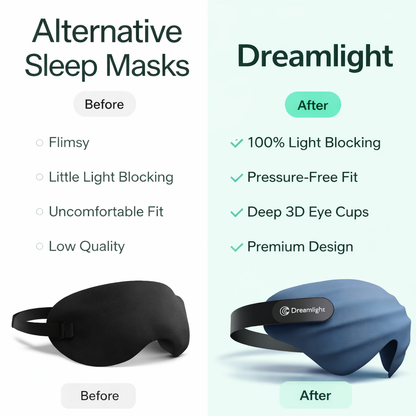 Dreamlight 3D Calm Eye Mask | Deep Sleep Solution for UAE Professionals