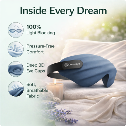 Dreamlight 3D Calm Eye Mask | Deep Sleep Solution for UAE Professionals