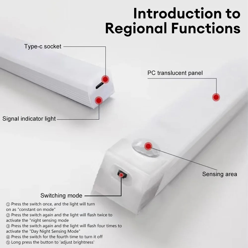 Wireless Motion Sensor Light