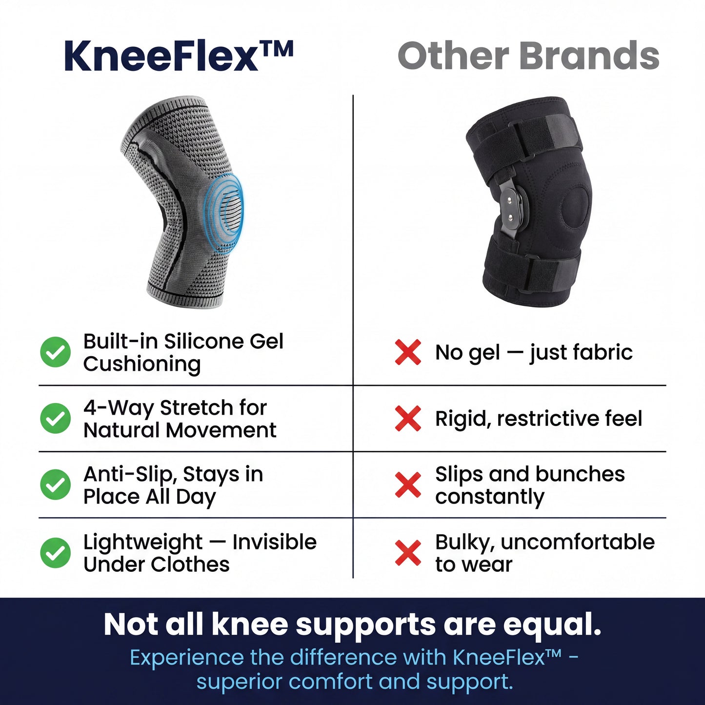 KneeFlex™ - Advanced Compression Knee Support