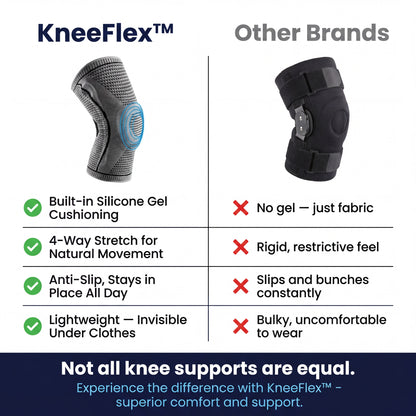 KneeFlex™ - Advanced Compression Knee Support