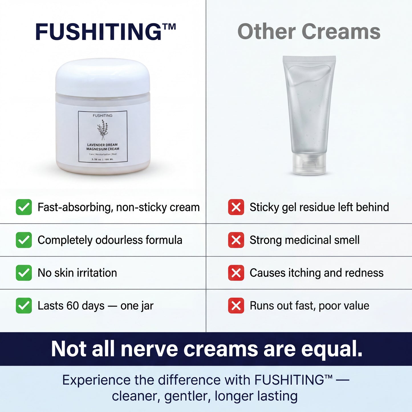 FUSHITING™ – Neuropathy Aches &amp; Nerve Pain Relief Cream
