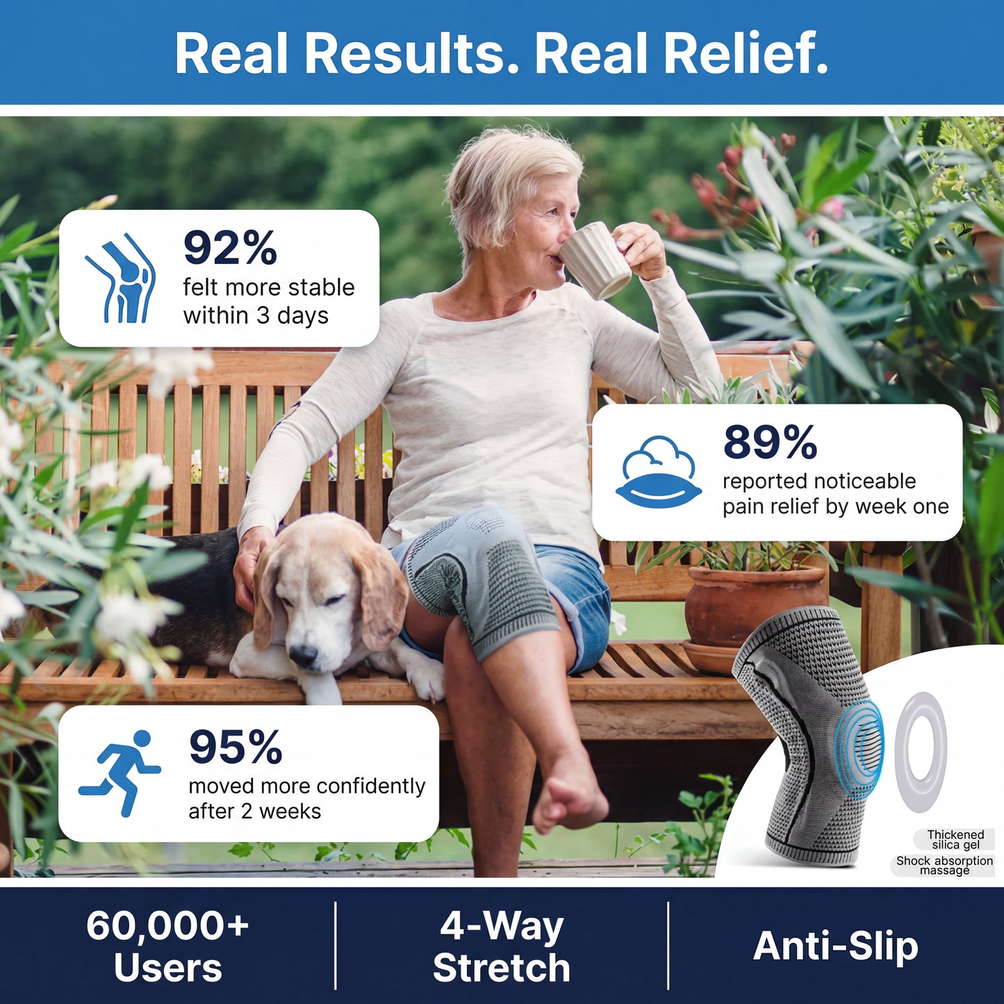 KneeFlex™ - Advanced Compression Knee Support
