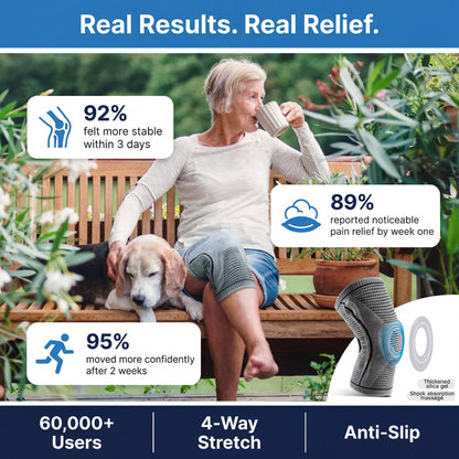 KneeFlex™ - Advanced Compression Knee Support