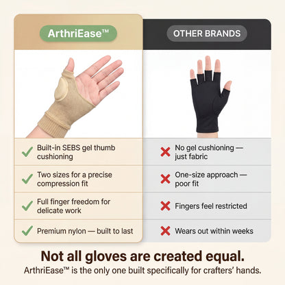 ArthriEase™ - The Knitter's Hand Stabiliser