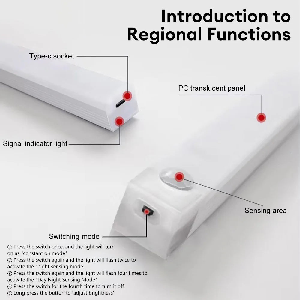 Wireless Motion Sensor Light