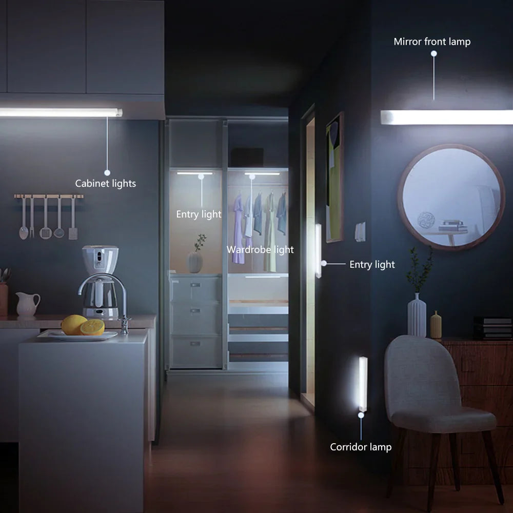 Wireless Motion Sensor Light