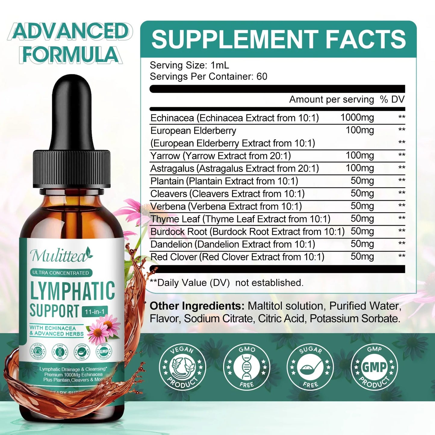 LymphoCleanse™- Wellness Drops for Lymphatic Drainage