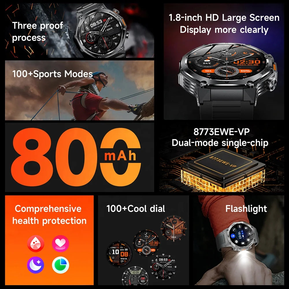 AK82 Sentinel Pro™ | Rugged HD Smart Watch with Flashlight